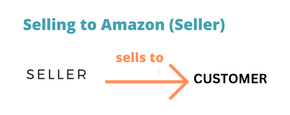 Amazon Vendor vs Amazon Seller